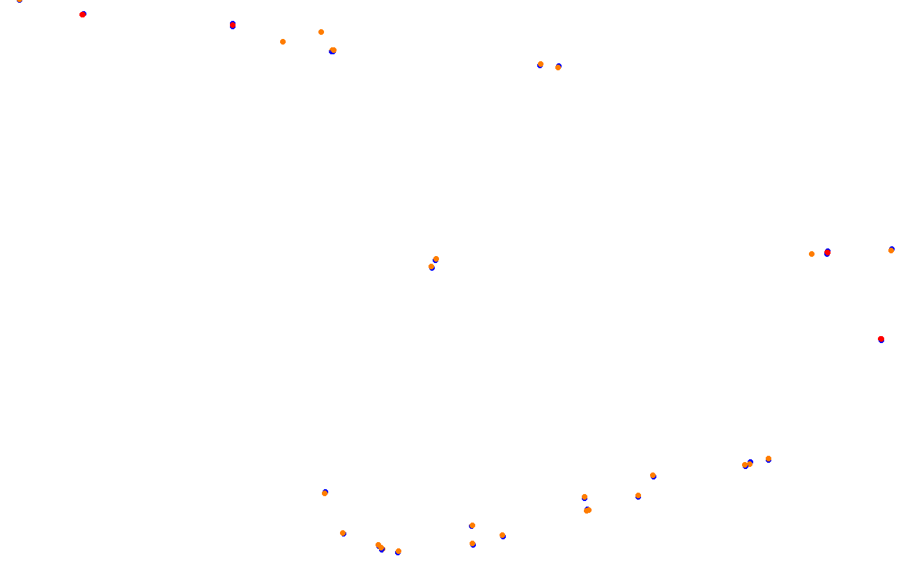 Red Bull Ring GP collisions