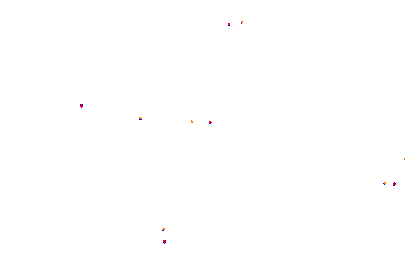Red Bull Ring GP collisions