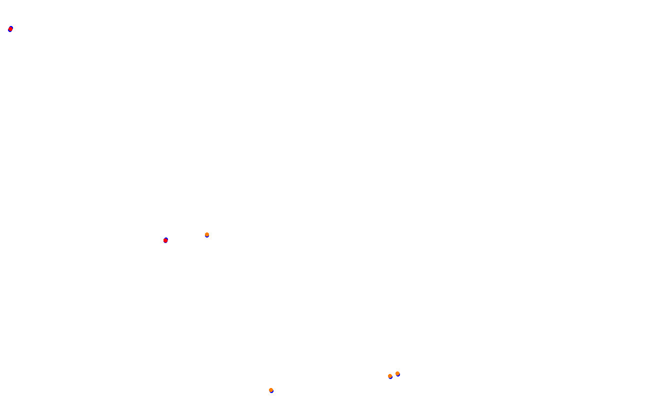 Red Bull Ring GP collisions