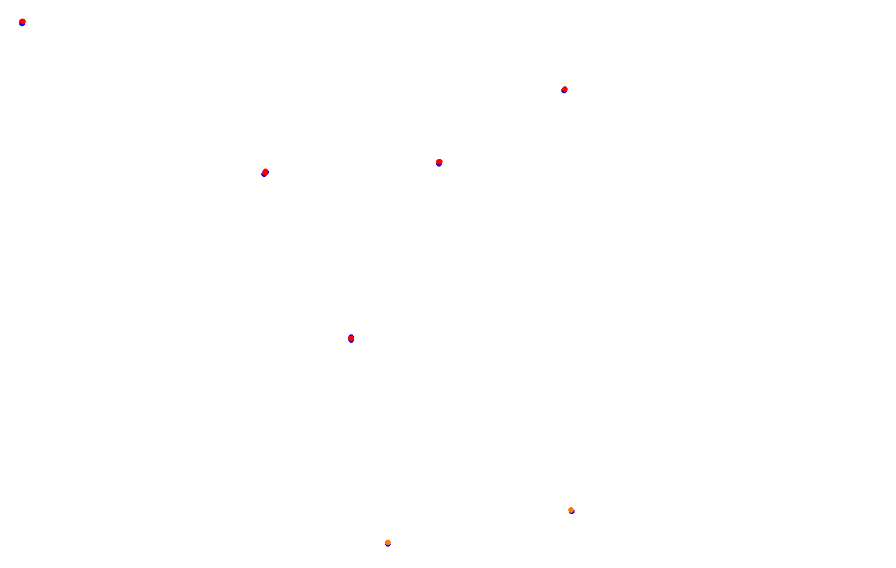 Red Bull Ring GP collisions