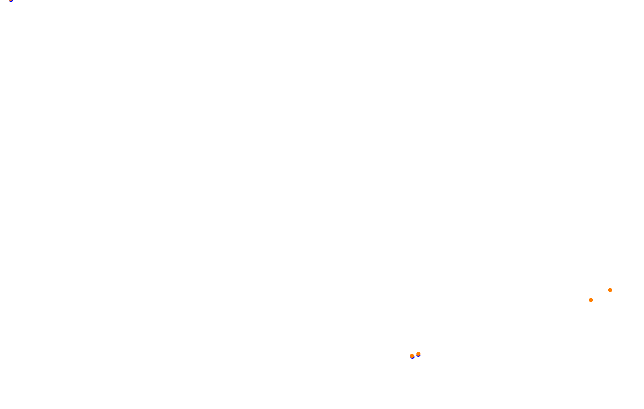 Red Bull Ring GP collisions