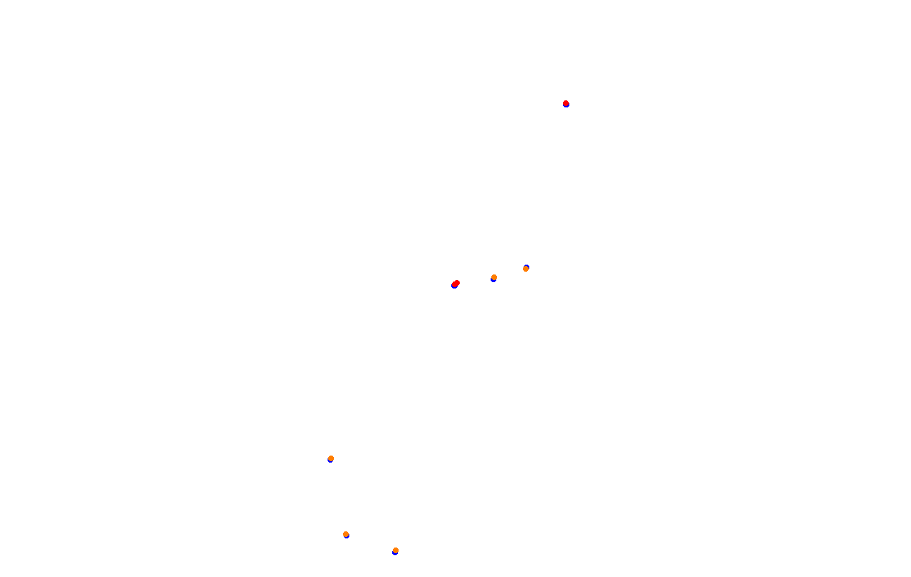Red Bull Ring GP collisions