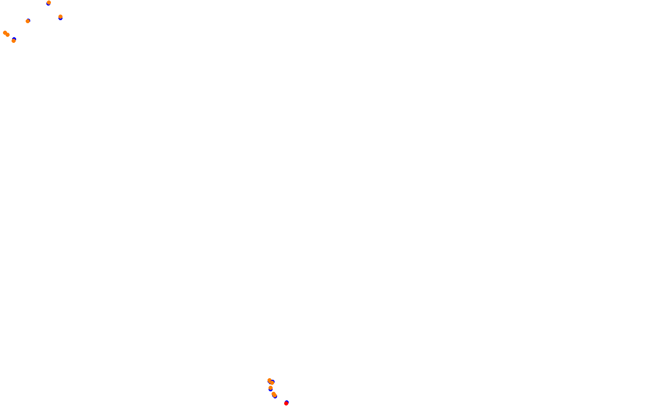 Red Bull Ring GP collisions