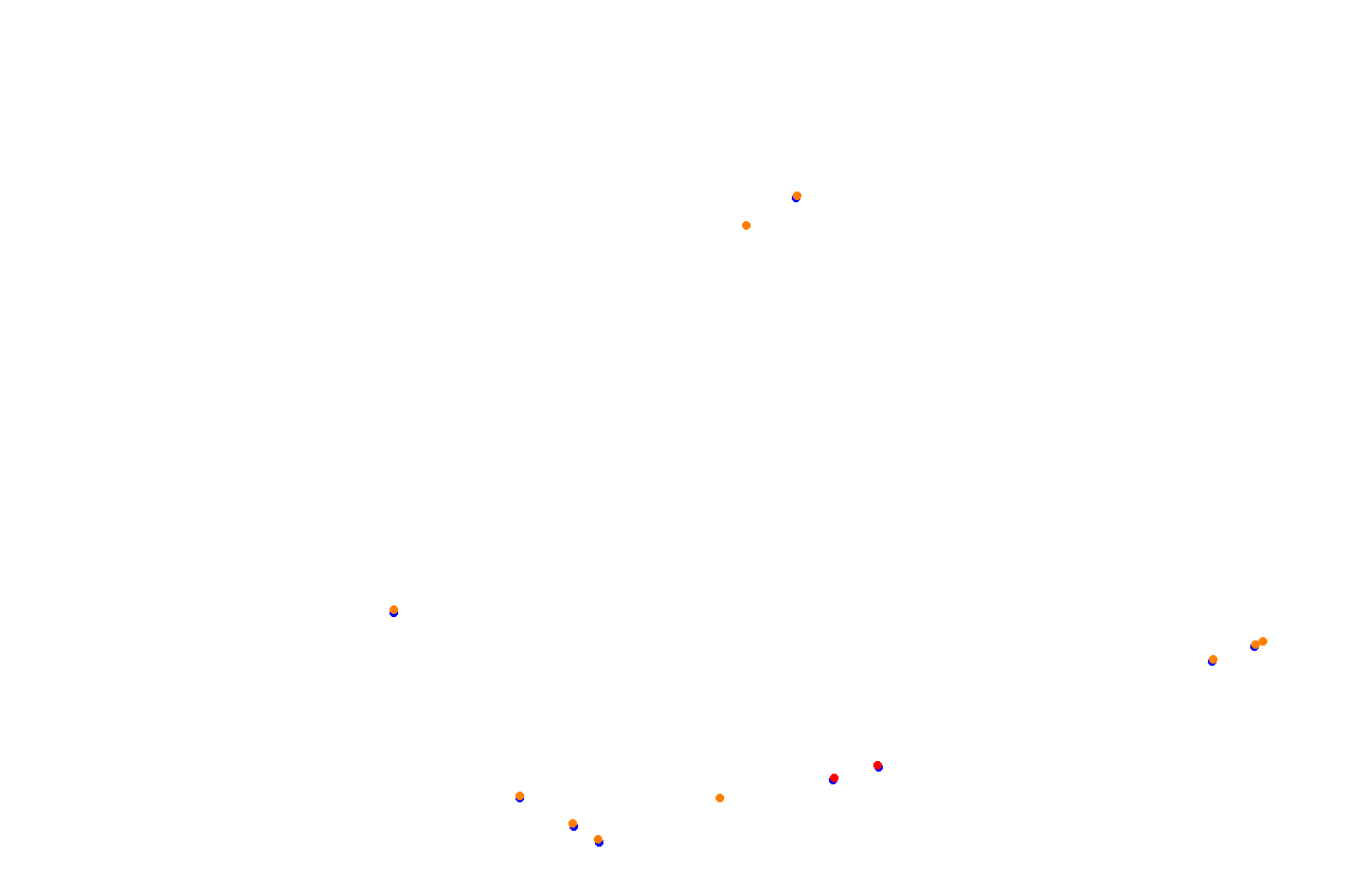 Red Bull Ring GP collisions