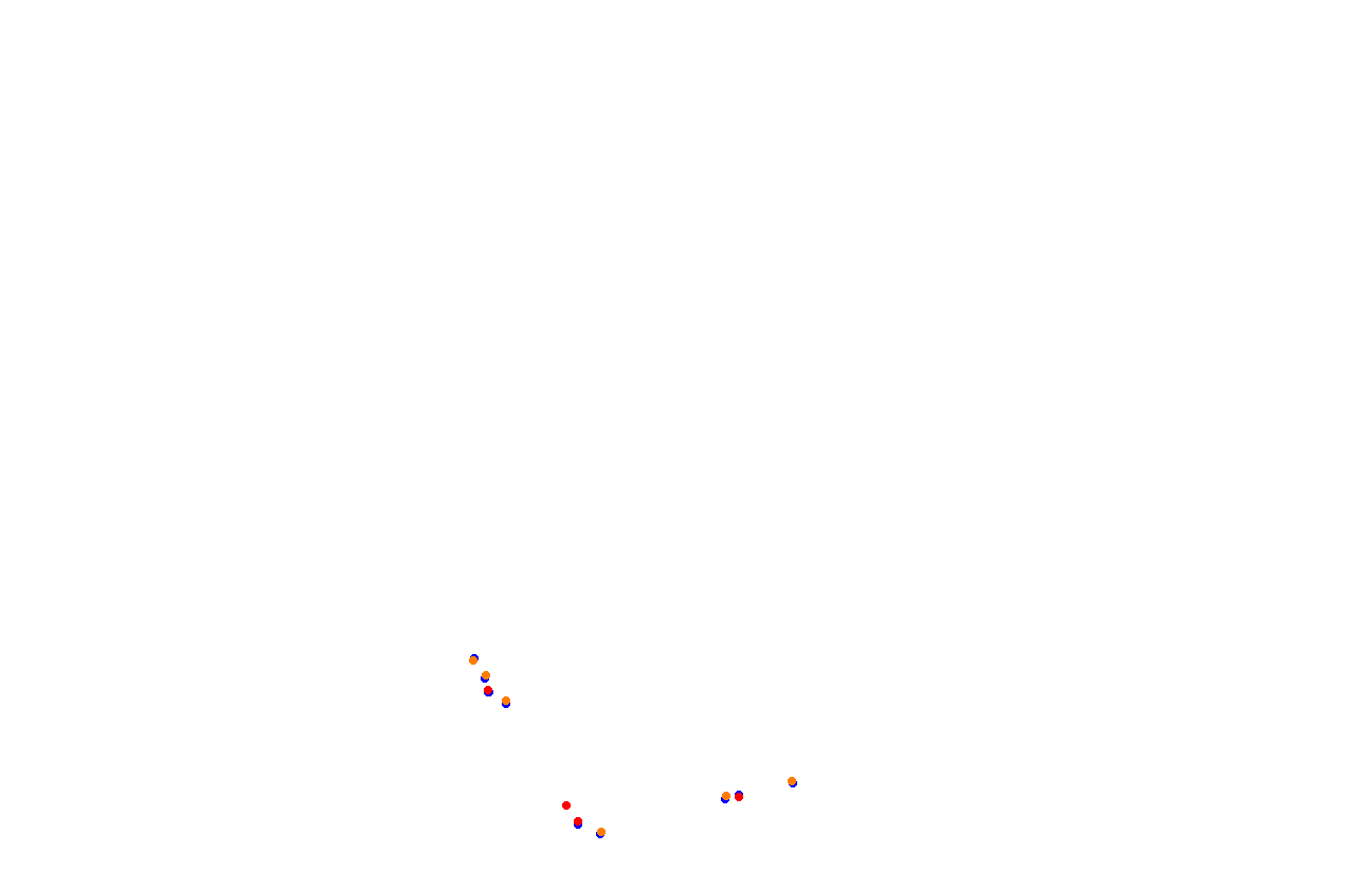 Red Bull Ring GP collisions