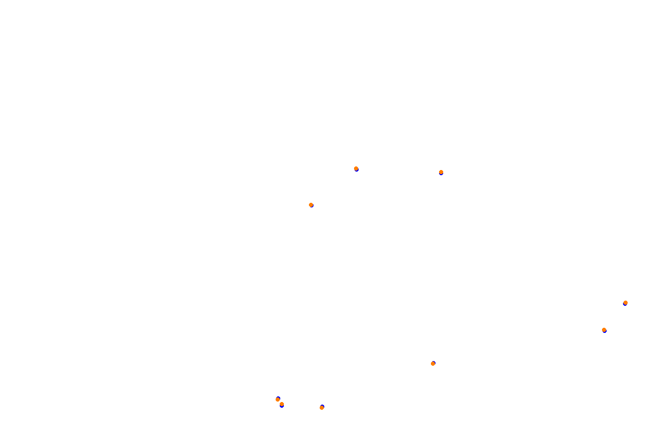 Red Bull Ring GP collisions