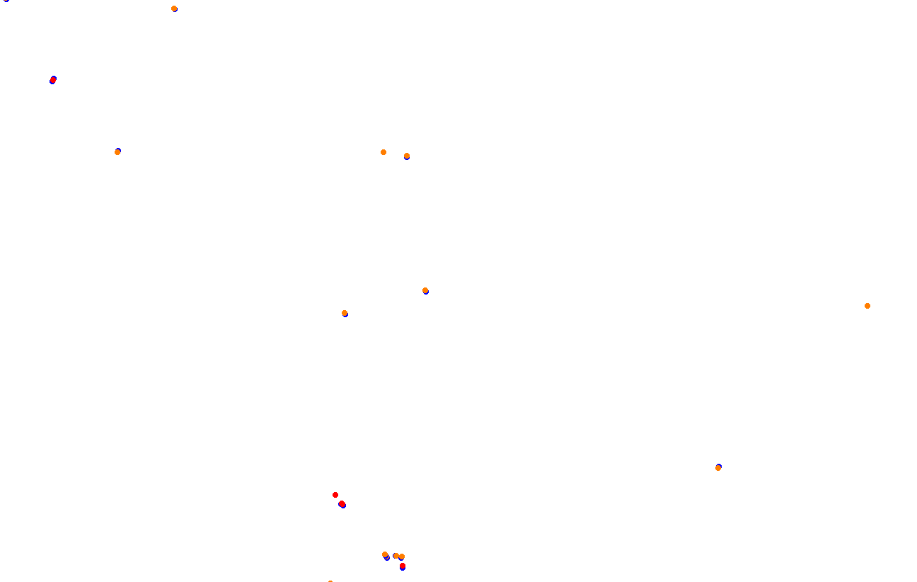 Red Bull Ring GP collisions