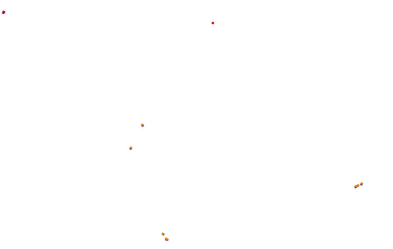 Red Bull Ring GP collisions
