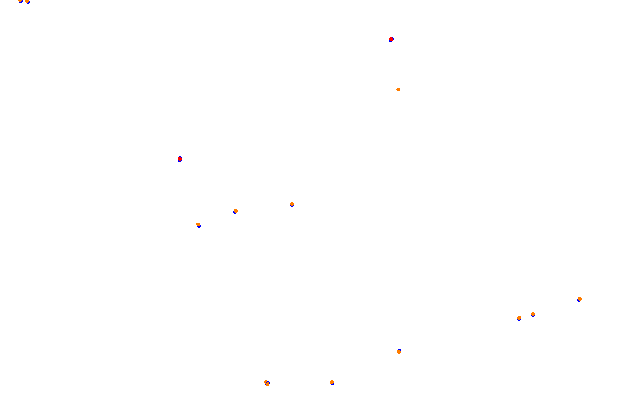 Red Bull Ring GP collisions