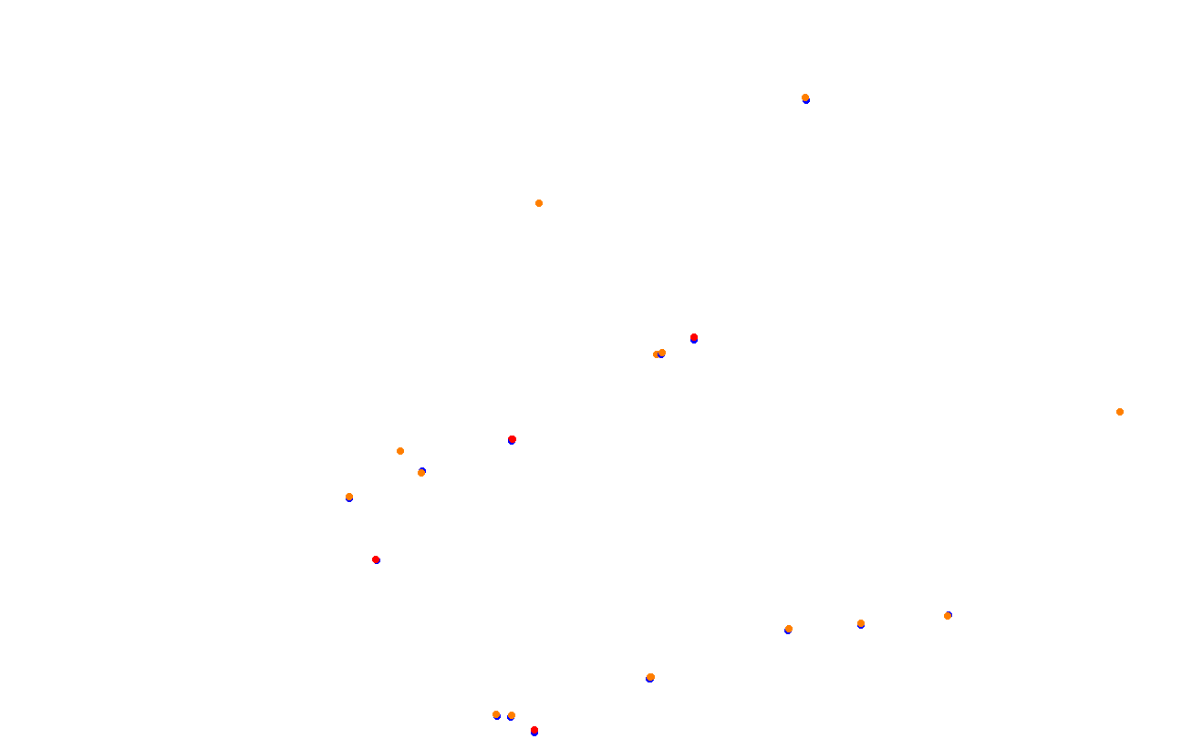 Red Bull Ring GP collisions