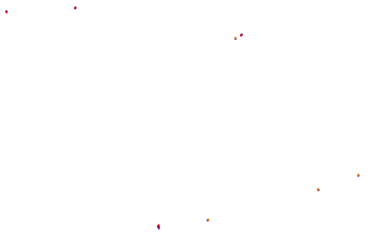 Red Bull Ring GP collisions