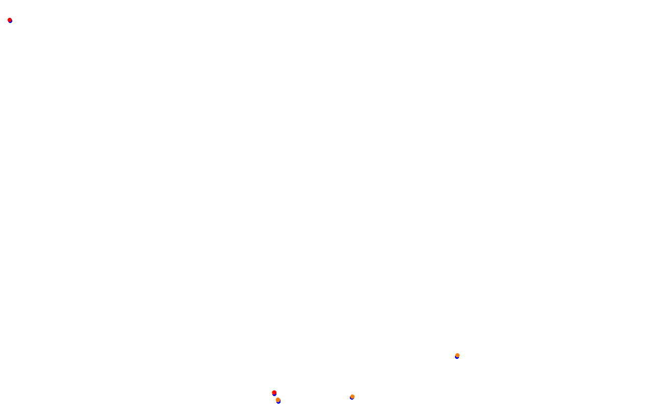 Red Bull Ring GP collisions