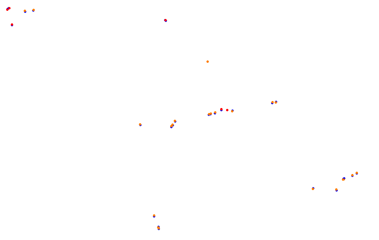 Red Bull Ring GP collisions