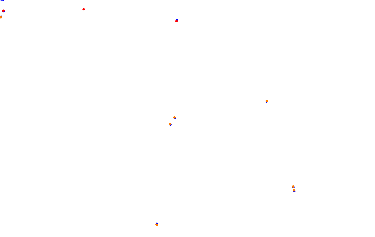 Red Bull Ring GP collisions