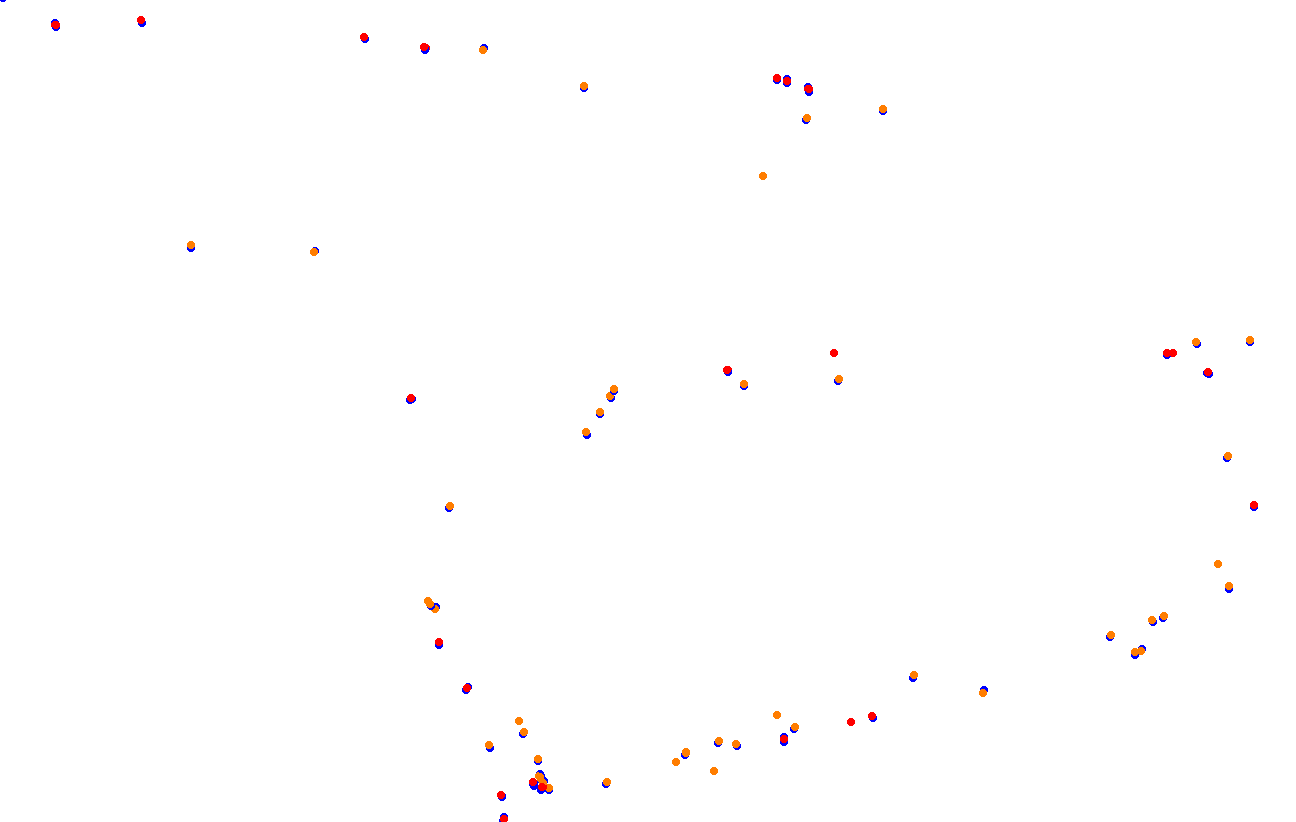 Red Bull Ring GP collisions
