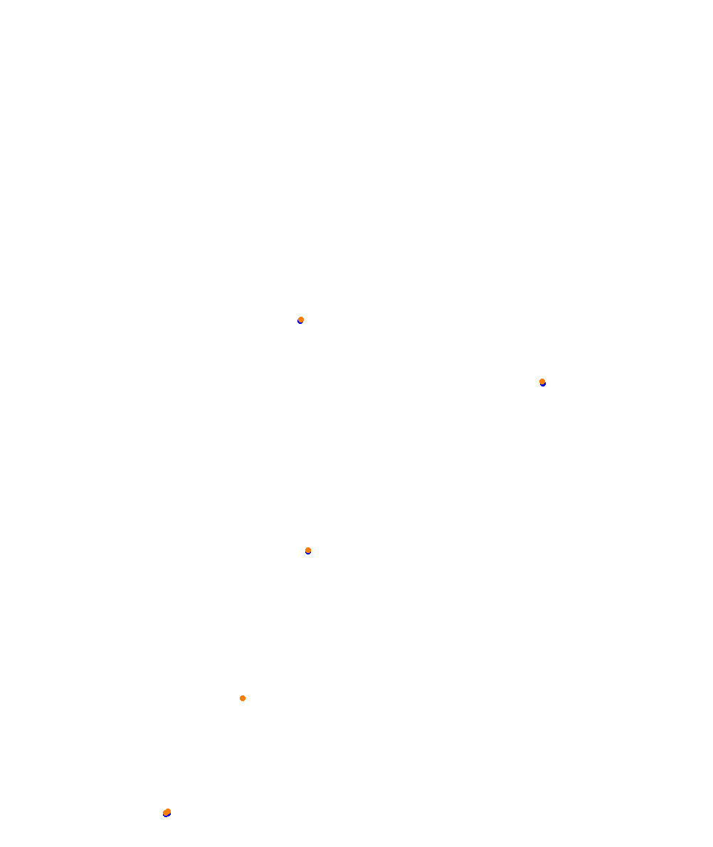 Barcelona - GP collisions