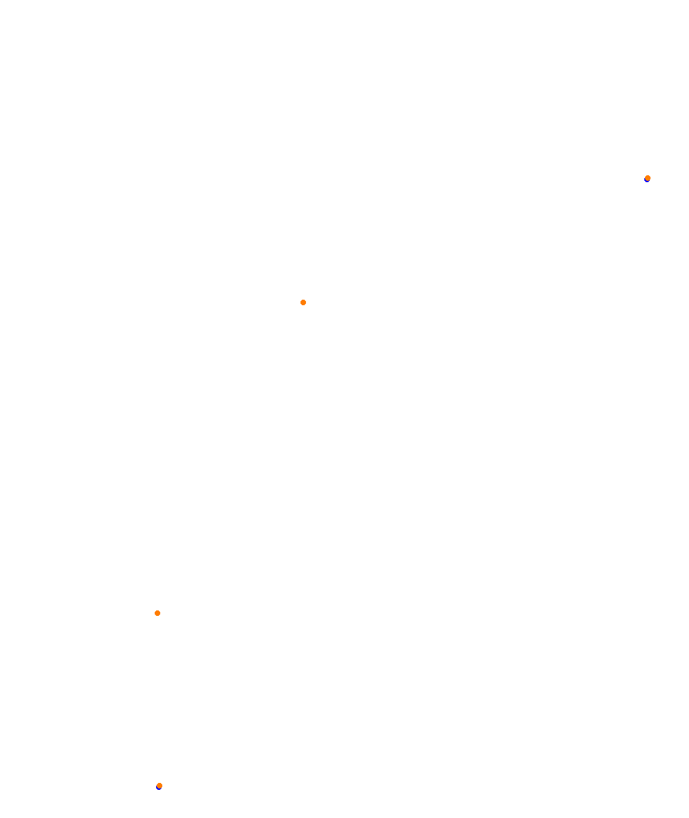 Barcelona - GP collisions