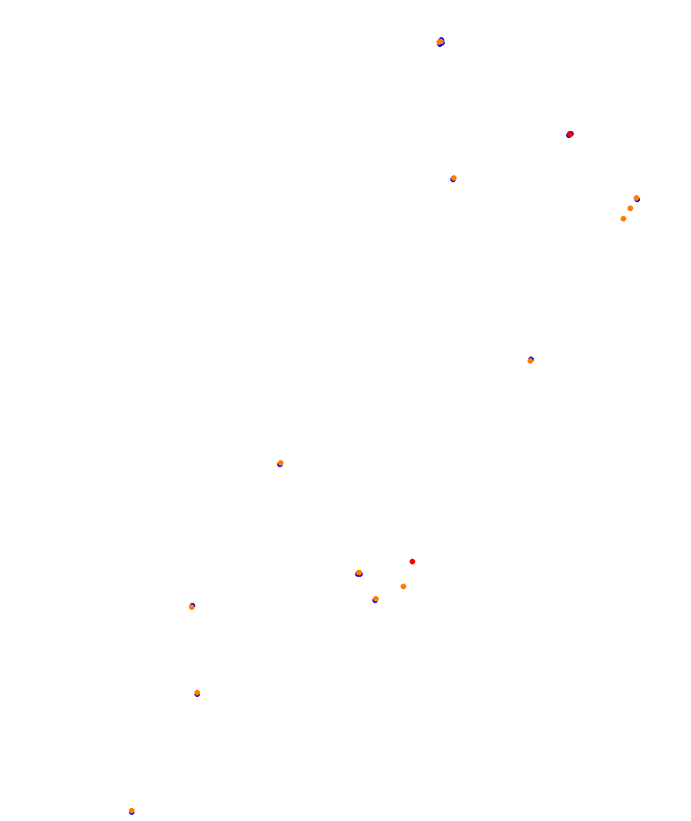 Barcelona - GP collisions