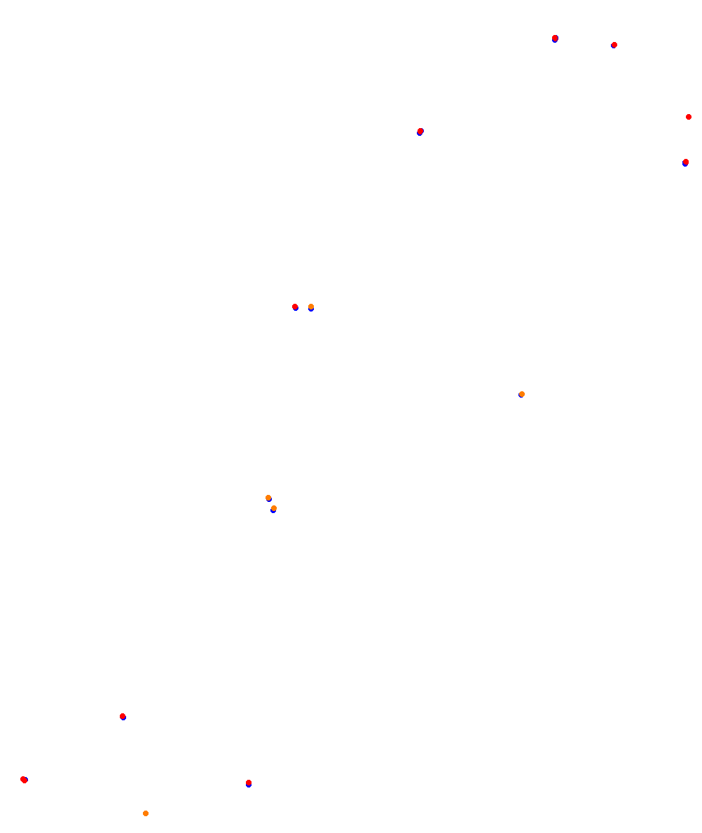 Barcelona - GP collisions