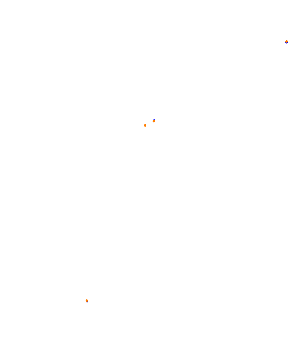 Barcelona - GP collisions