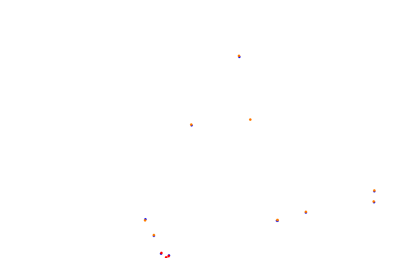 Red Bull Ring GP collisions