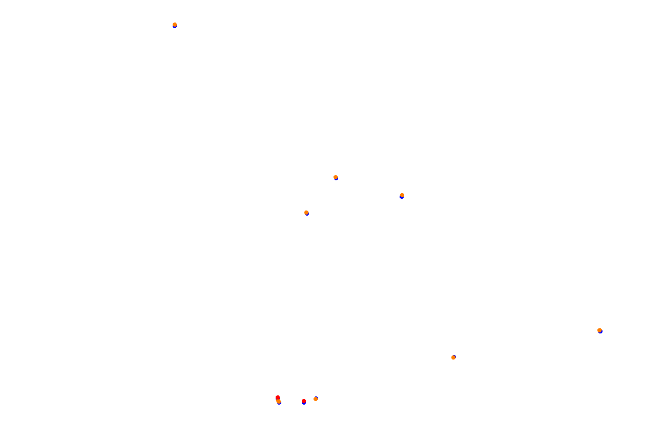 Red Bull Ring GP collisions