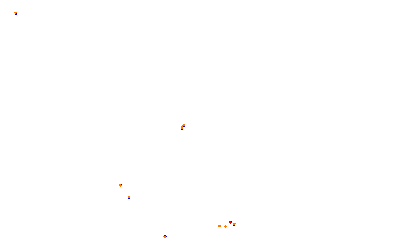 Red Bull Ring GP collisions