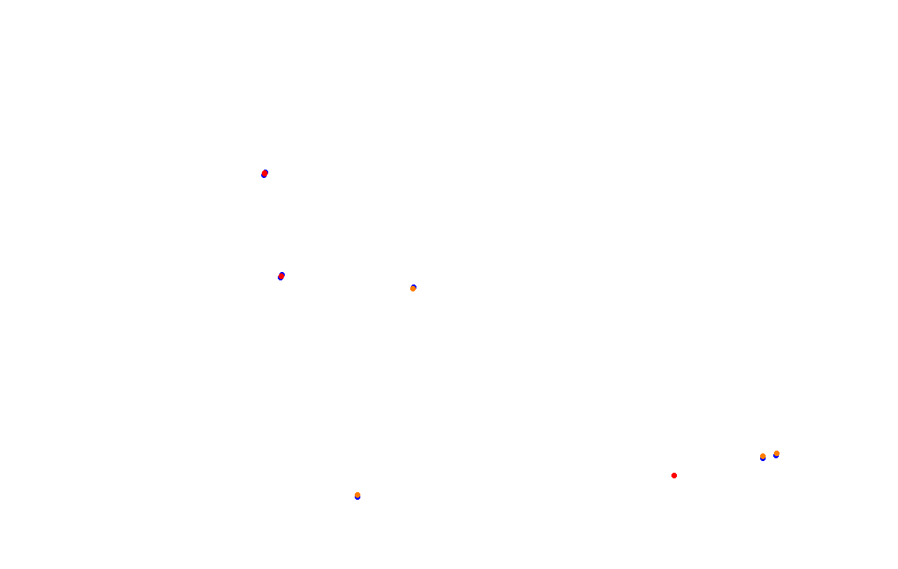 Red Bull Ring GP collisions