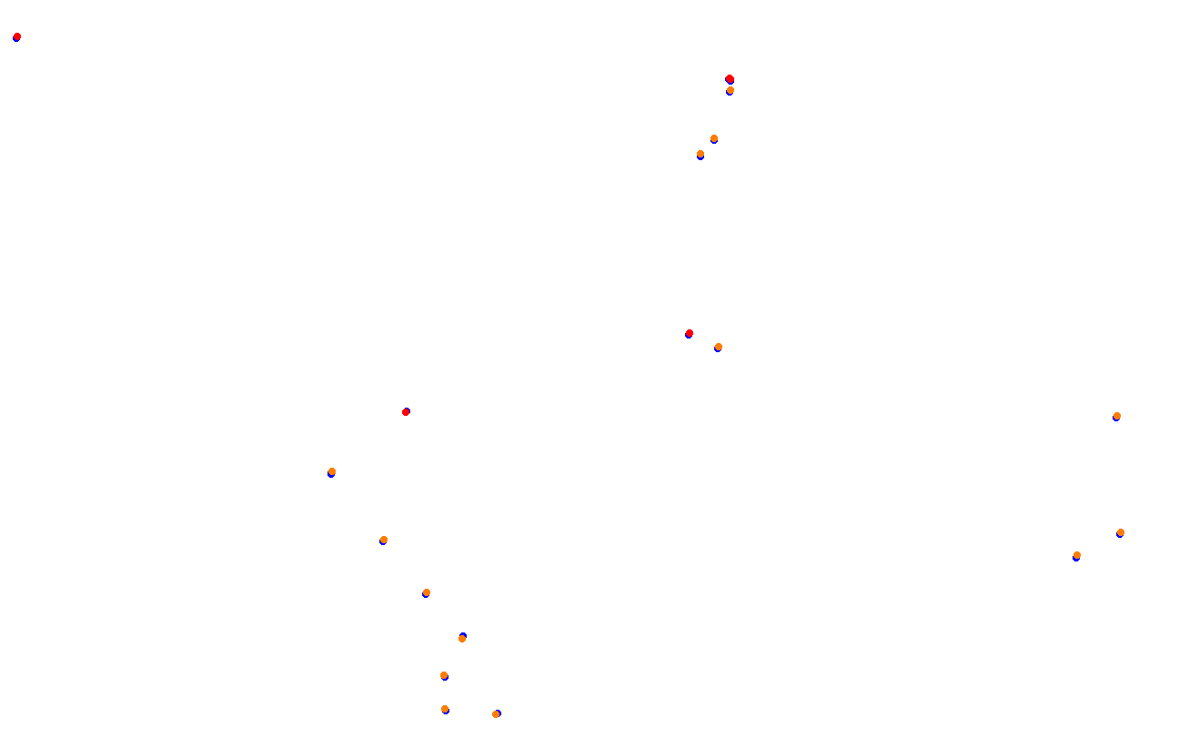 Red Bull Ring GP collisions