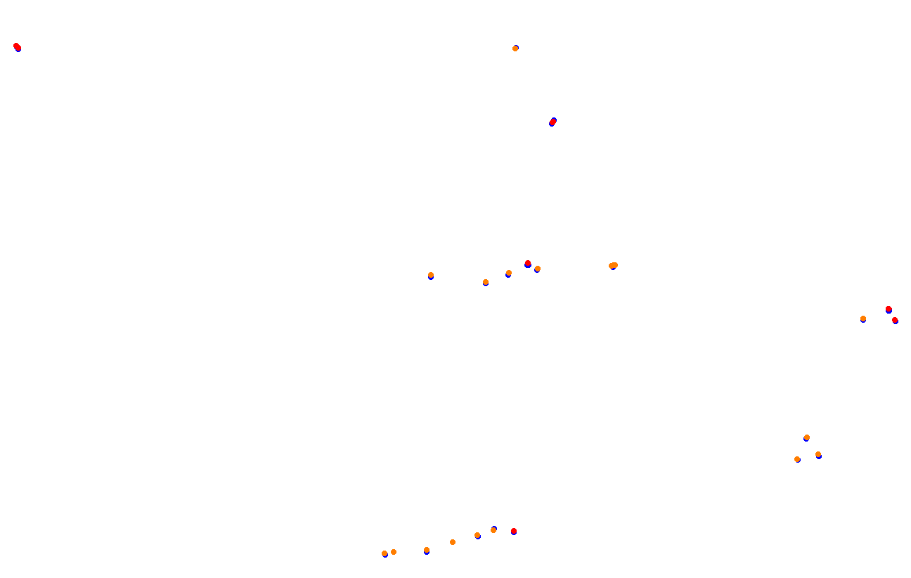 Red Bull Ring GP collisions