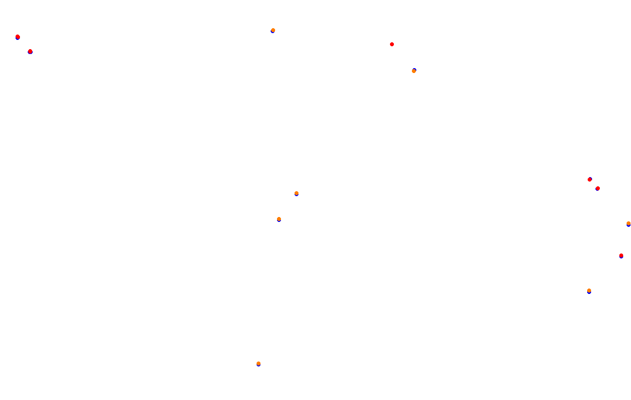 Red Bull Ring GP collisions
