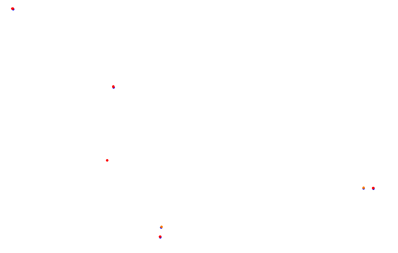 Red Bull Ring GP collisions