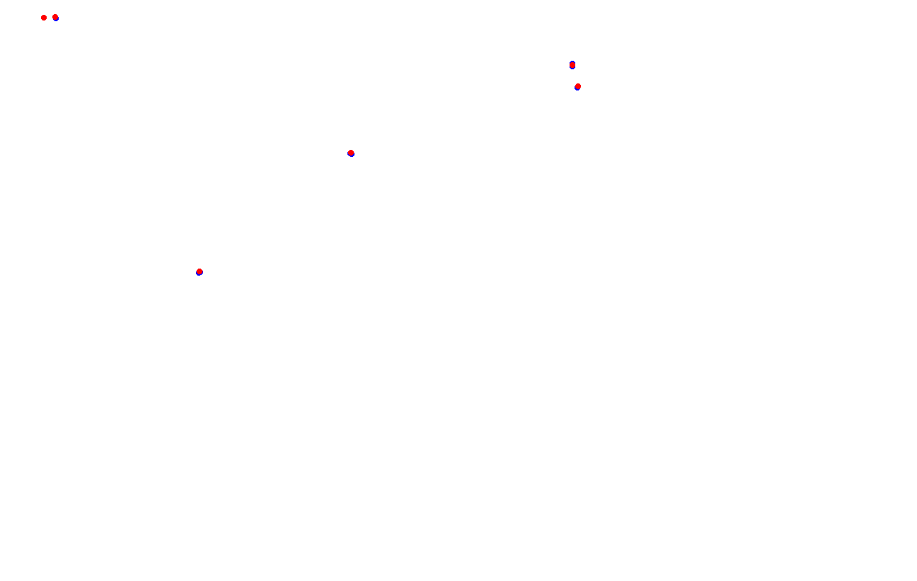Red Bull Ring GP collisions