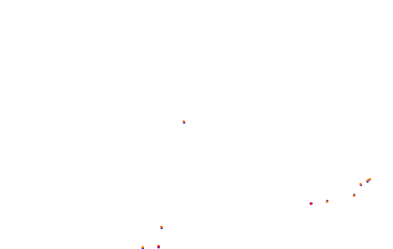 Red Bull Ring GP collisions