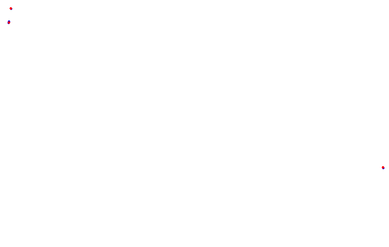 Red Bull Ring GP collisions