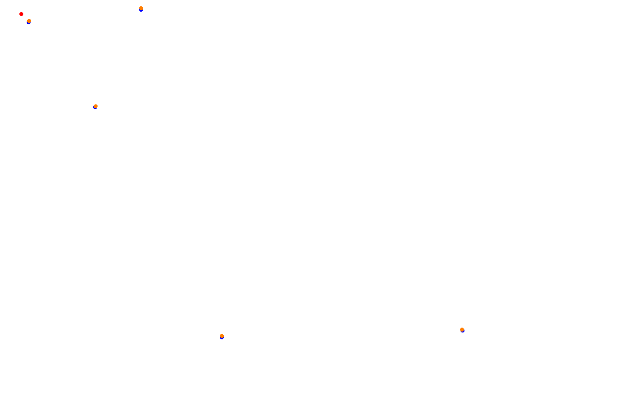 Red Bull Ring GP collisions