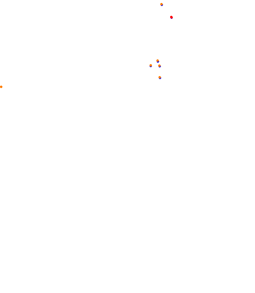 Brands Hatch - GP collisions
