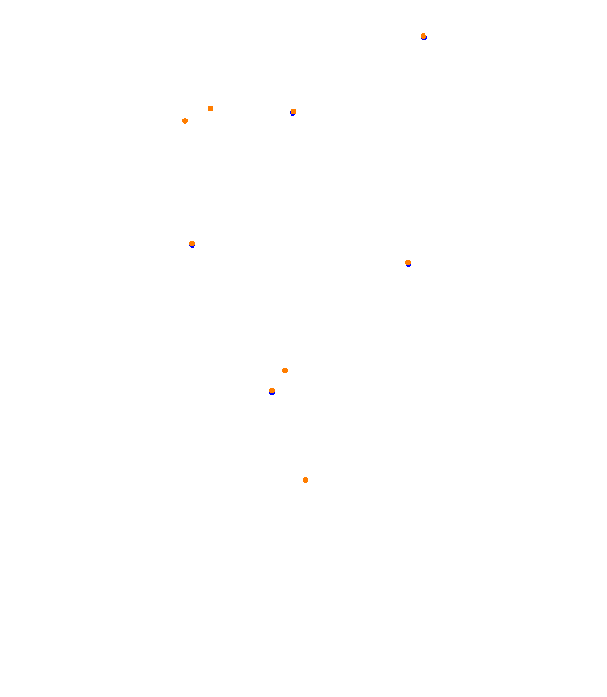Brands Hatch - GP collisions