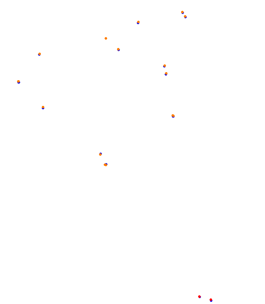 Brands Hatch - GP collisions