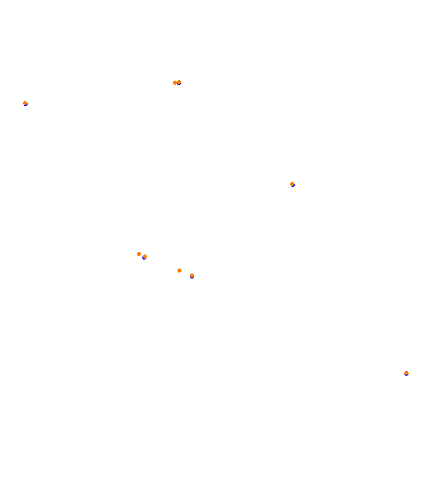 Brands Hatch - GP collisions