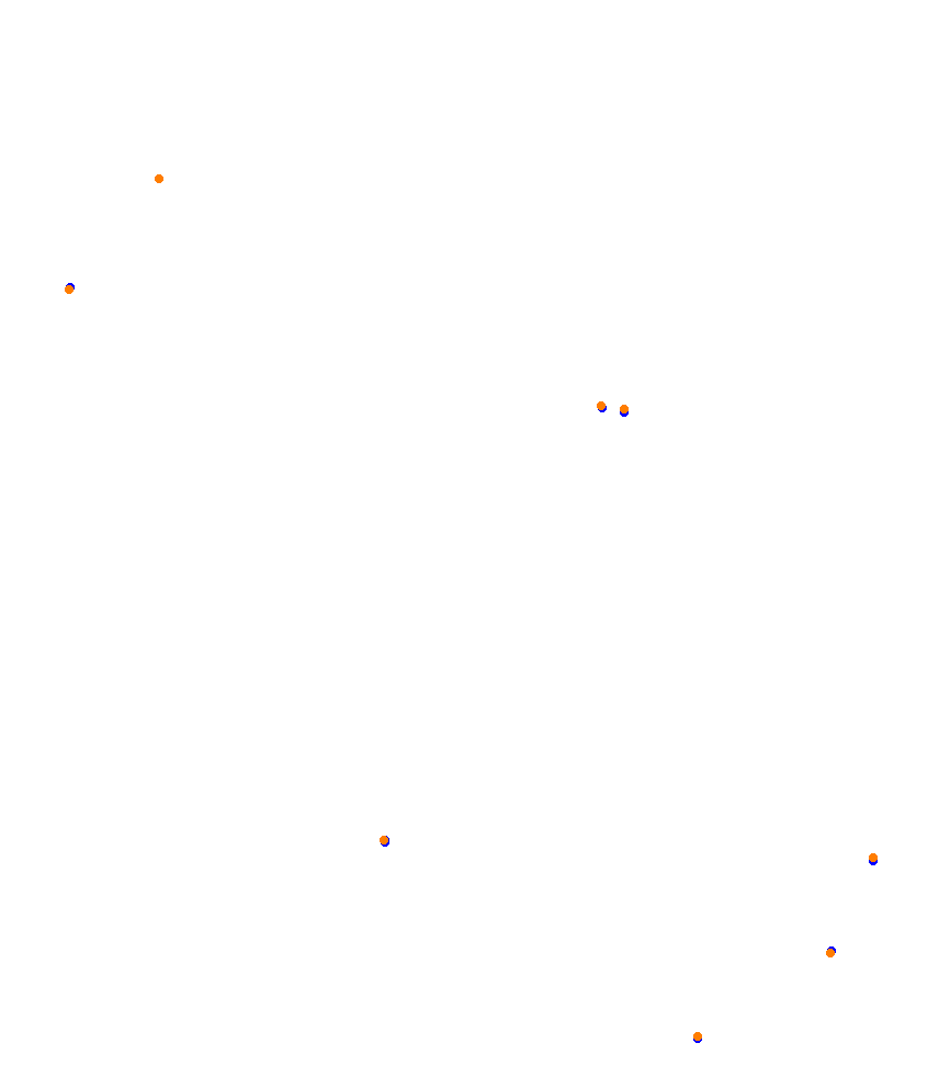 Brands Hatch - GP collisions