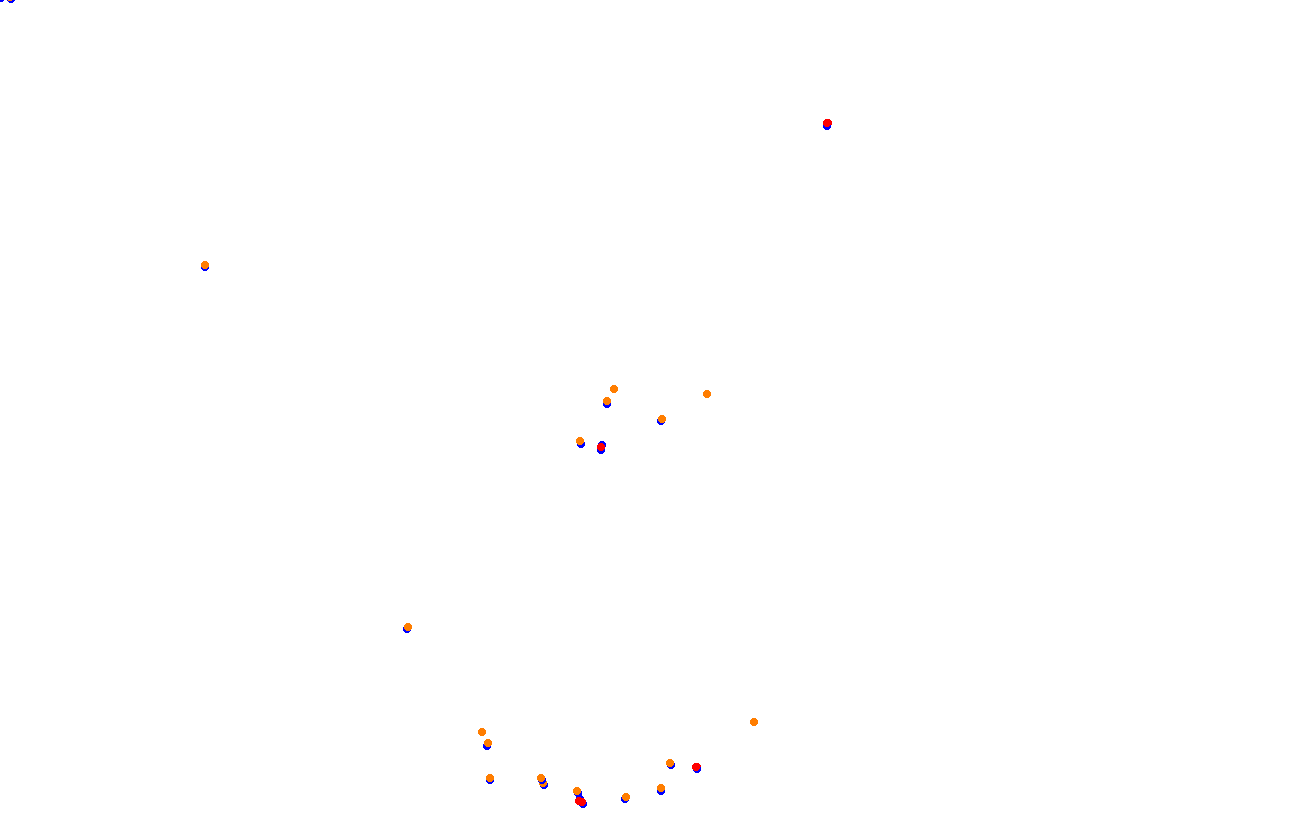 Red Bull Ring GP collisions