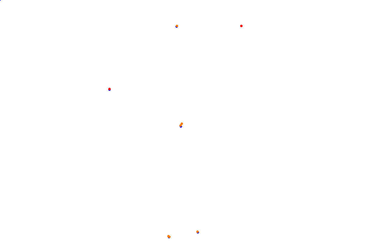 Red Bull Ring GP collisions