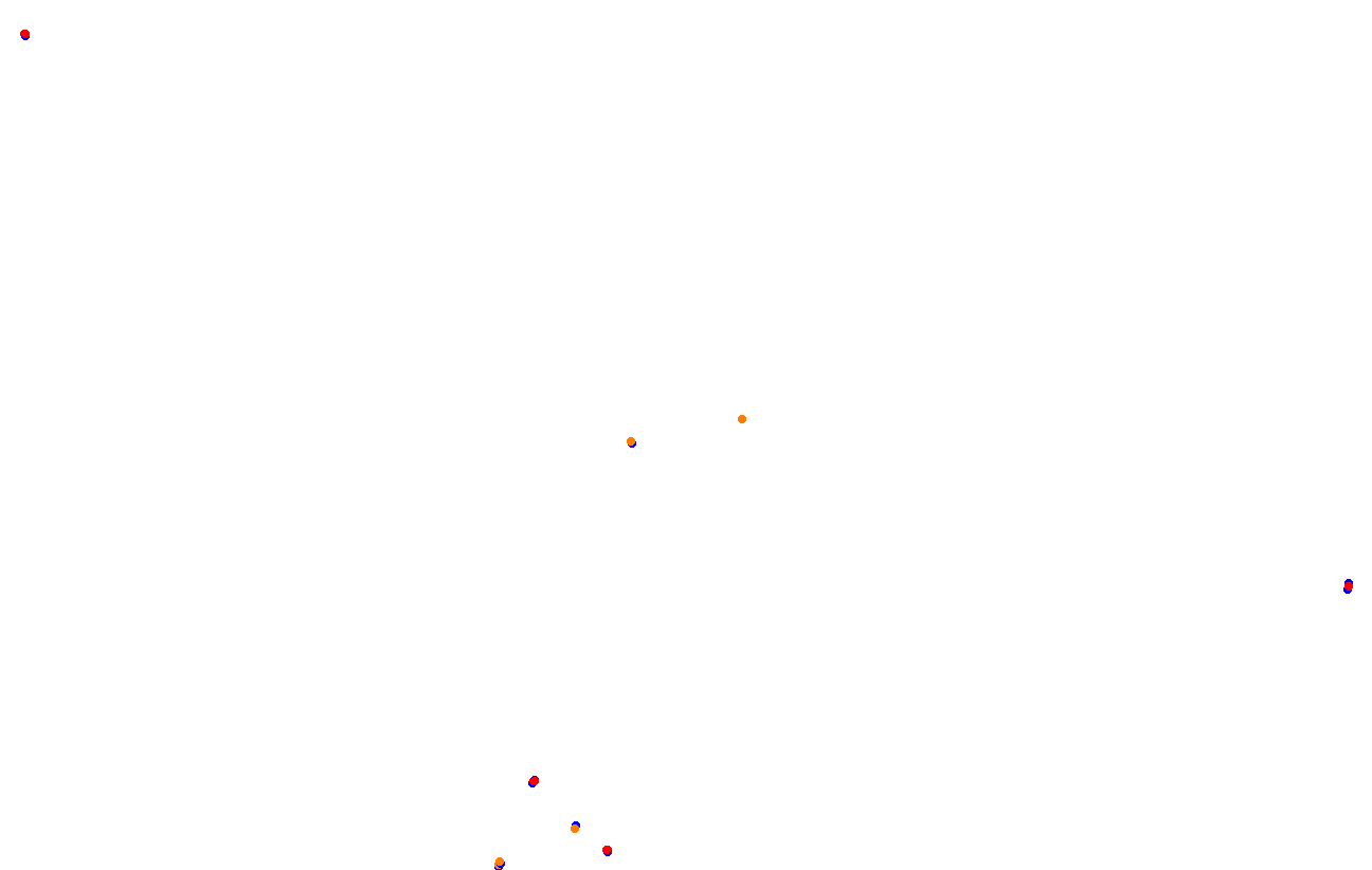 Red Bull Ring GP collisions