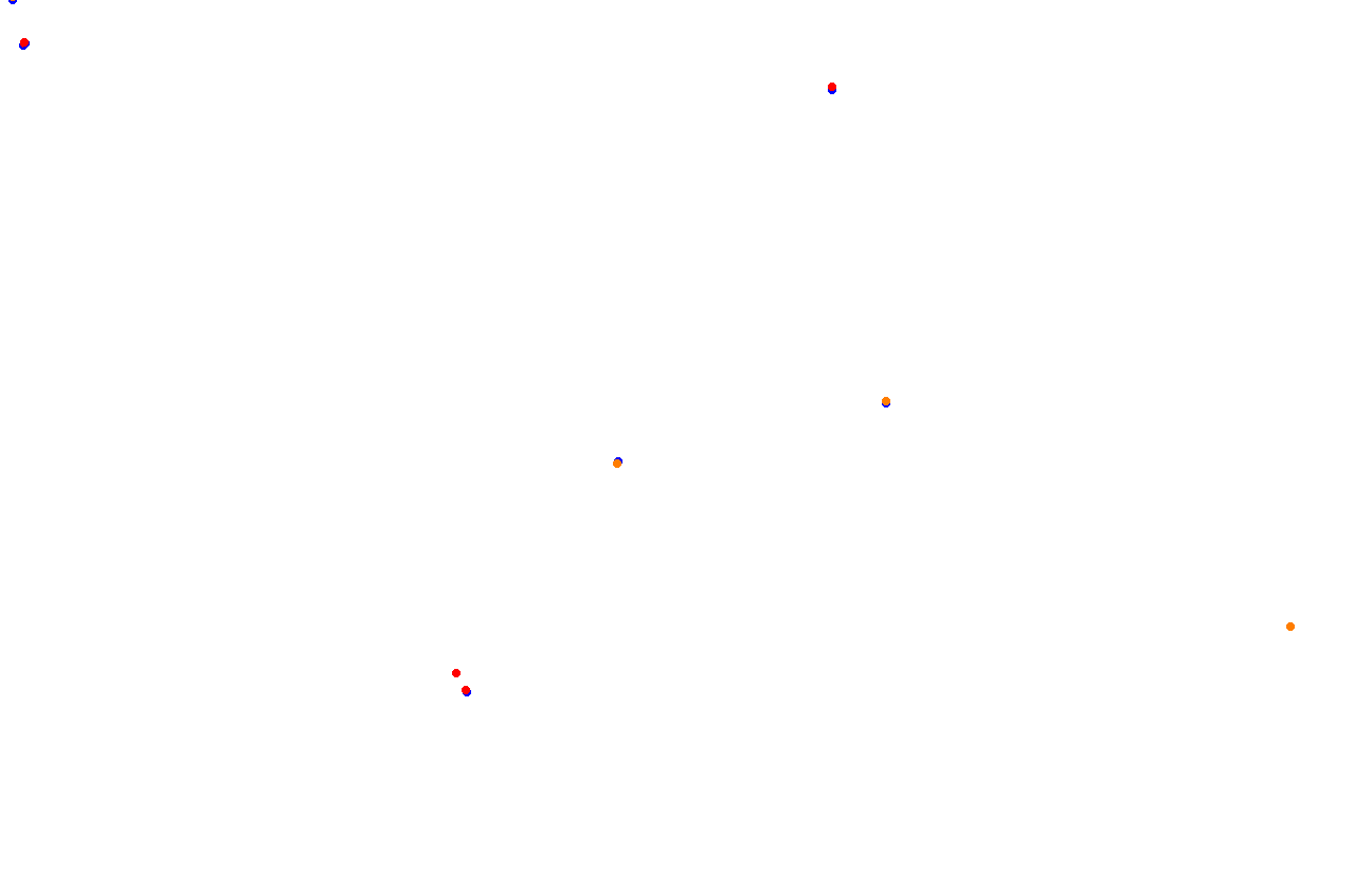 Red Bull Ring GP collisions