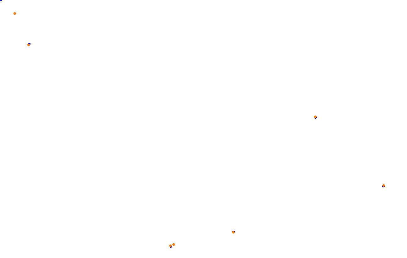 Red Bull Ring GP collisions