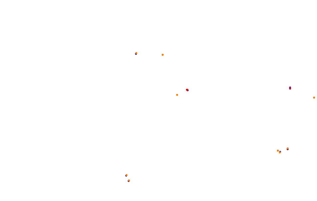 Red Bull Ring GP collisions