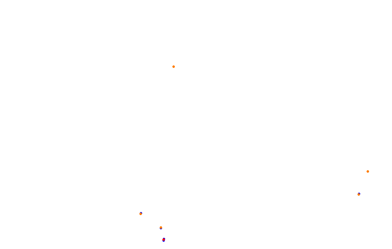 Red Bull Ring GP collisions