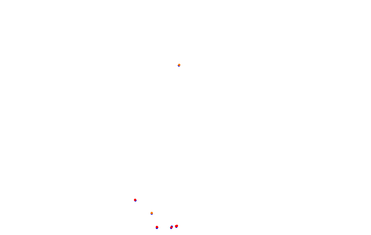 Red Bull Ring GP collisions