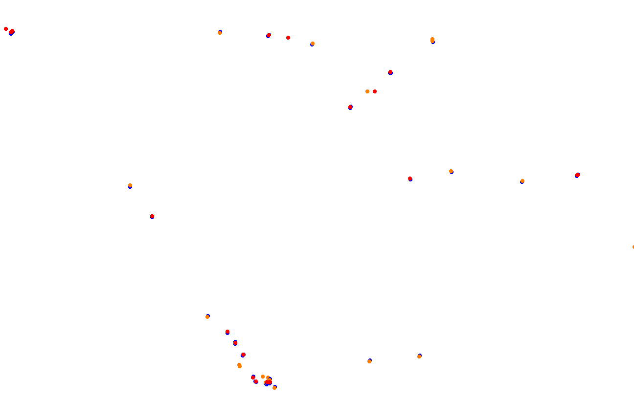 Red Bull Ring GP collisions